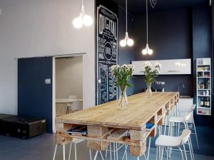 Best Office Kitchen Ideas